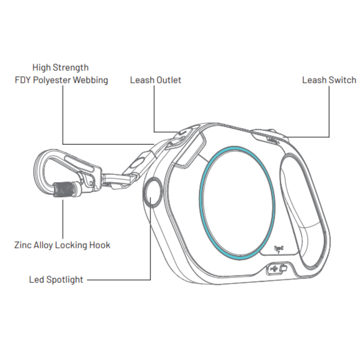 Retractable dog leash
